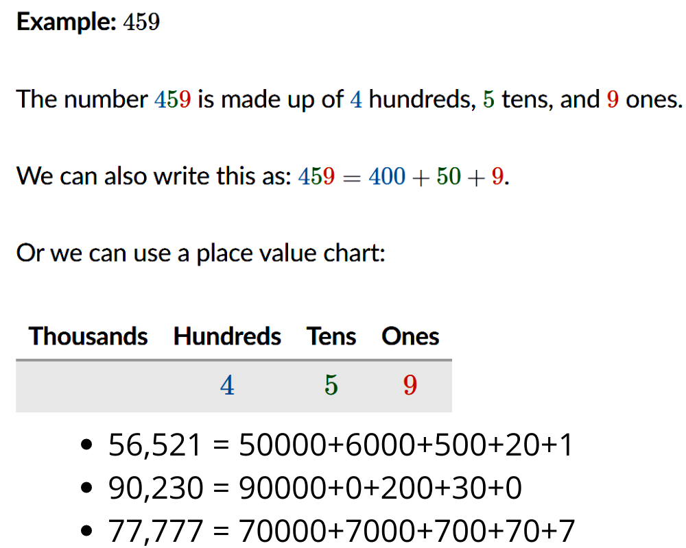 A.1 Place values in whole numbers - Class 6